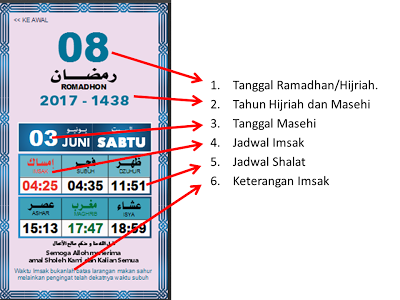 HASMI Meluncurkan Aplikasi Jadwal Puasa Bulan Romadhon